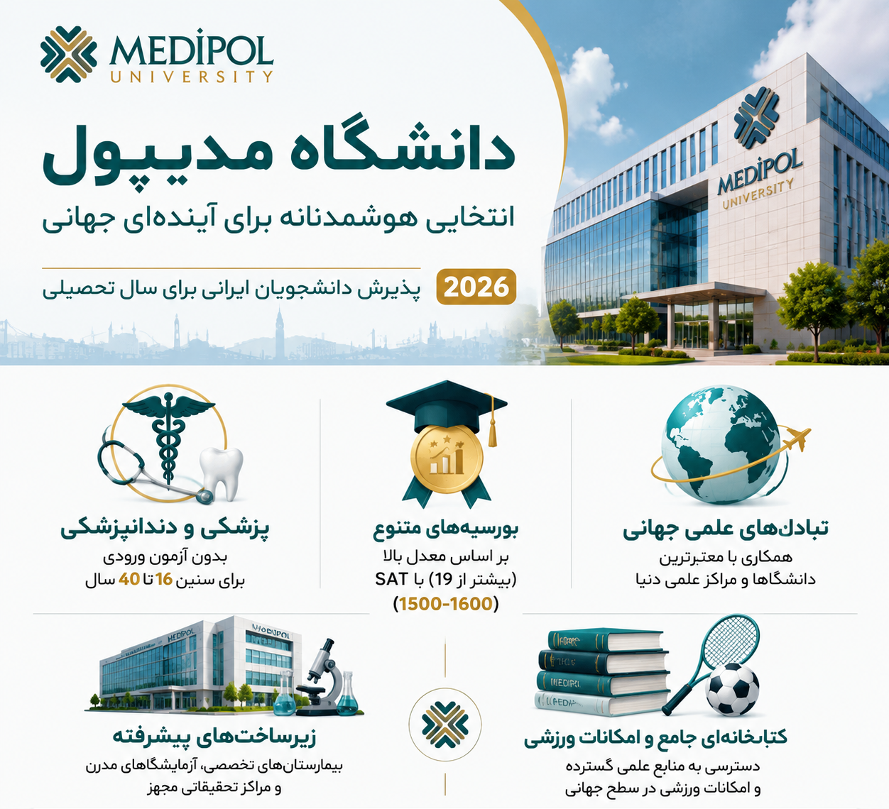 مزایای دانشگاه مدیپول 