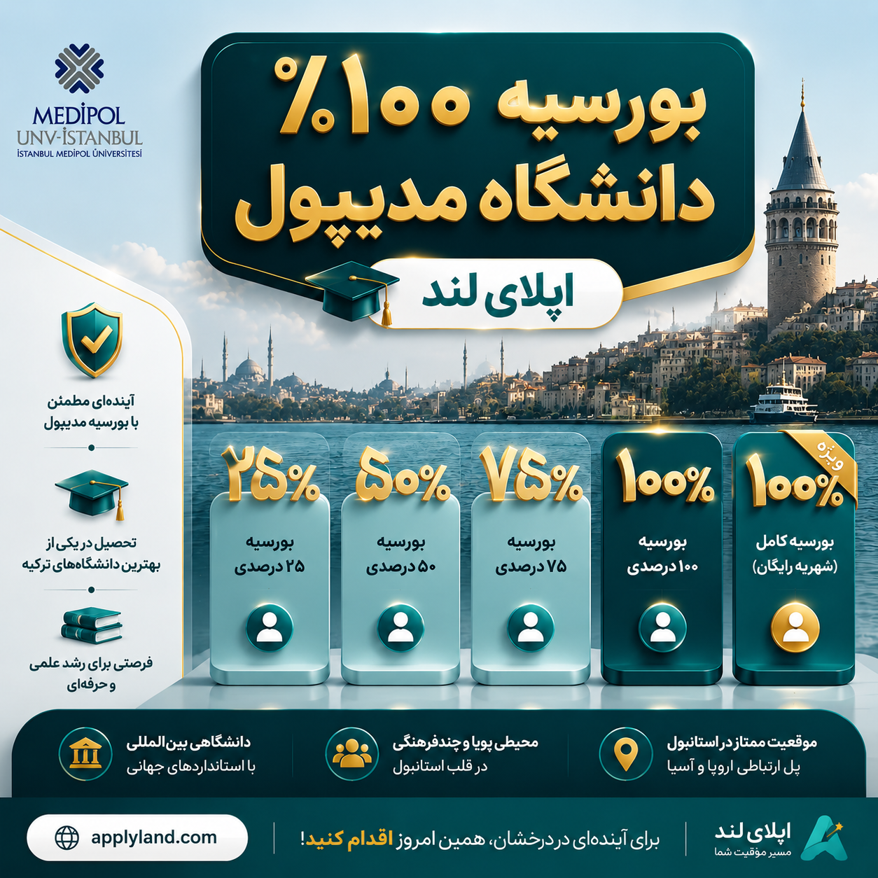 بورسیه دانشگاه مدیپول استانبول 