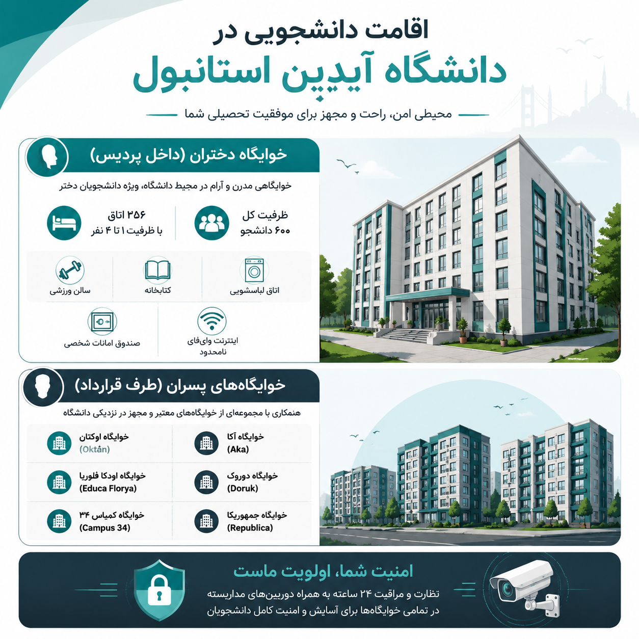 خوابگاه دانشگاه آیدین 