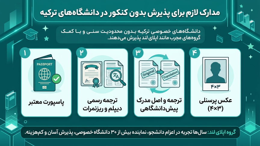 مدارک لازم برای پذیرش دانشگاه‌های ترکیه 