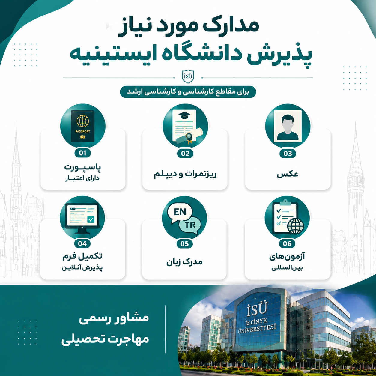مدارک موردنیاز دانشگاه ایستینیه 