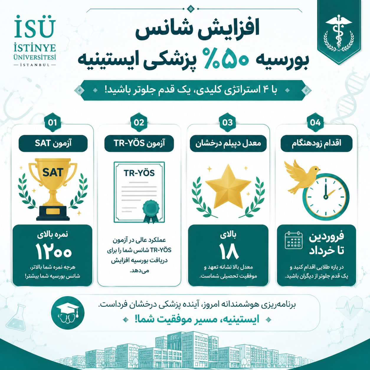 بورسیه دانشگاه ایستینیه 