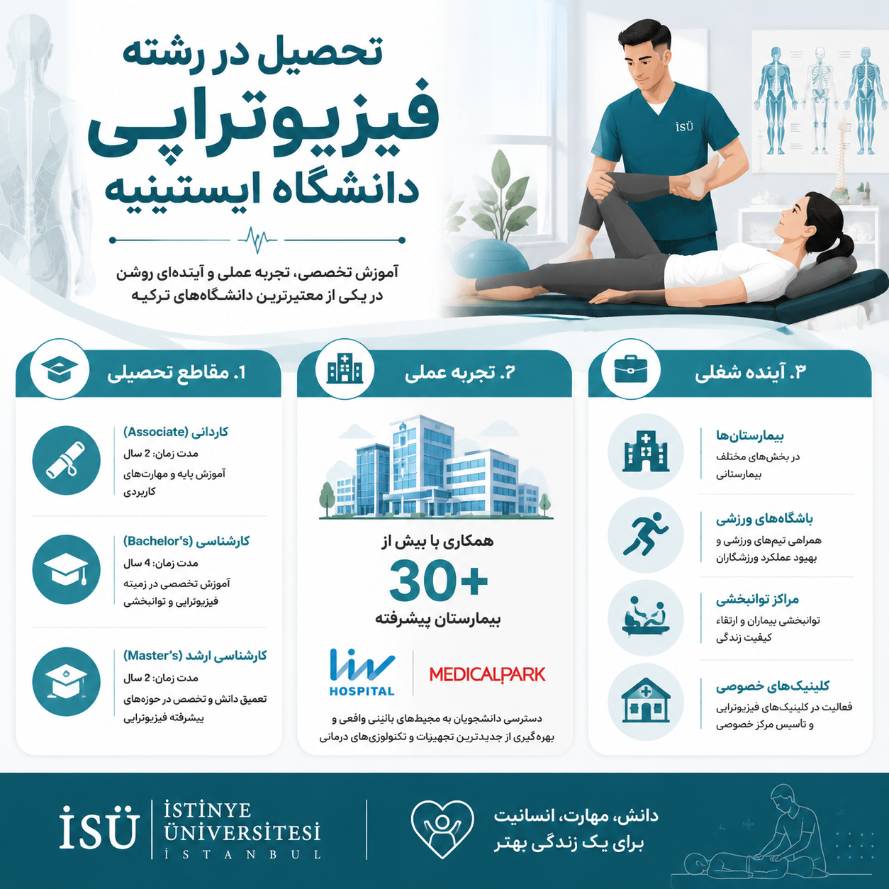 فیزیوتراپی دانشگاه ایستینیه 