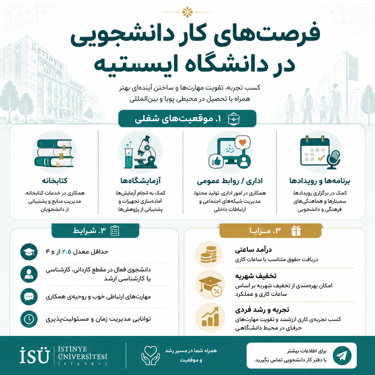 کار دانشجویی در دانشگاه ایستینیه 