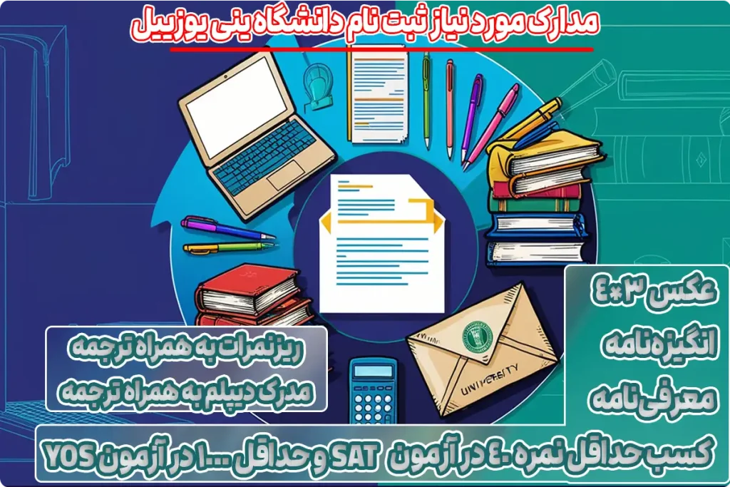 داشنگاه ینی یوزییل