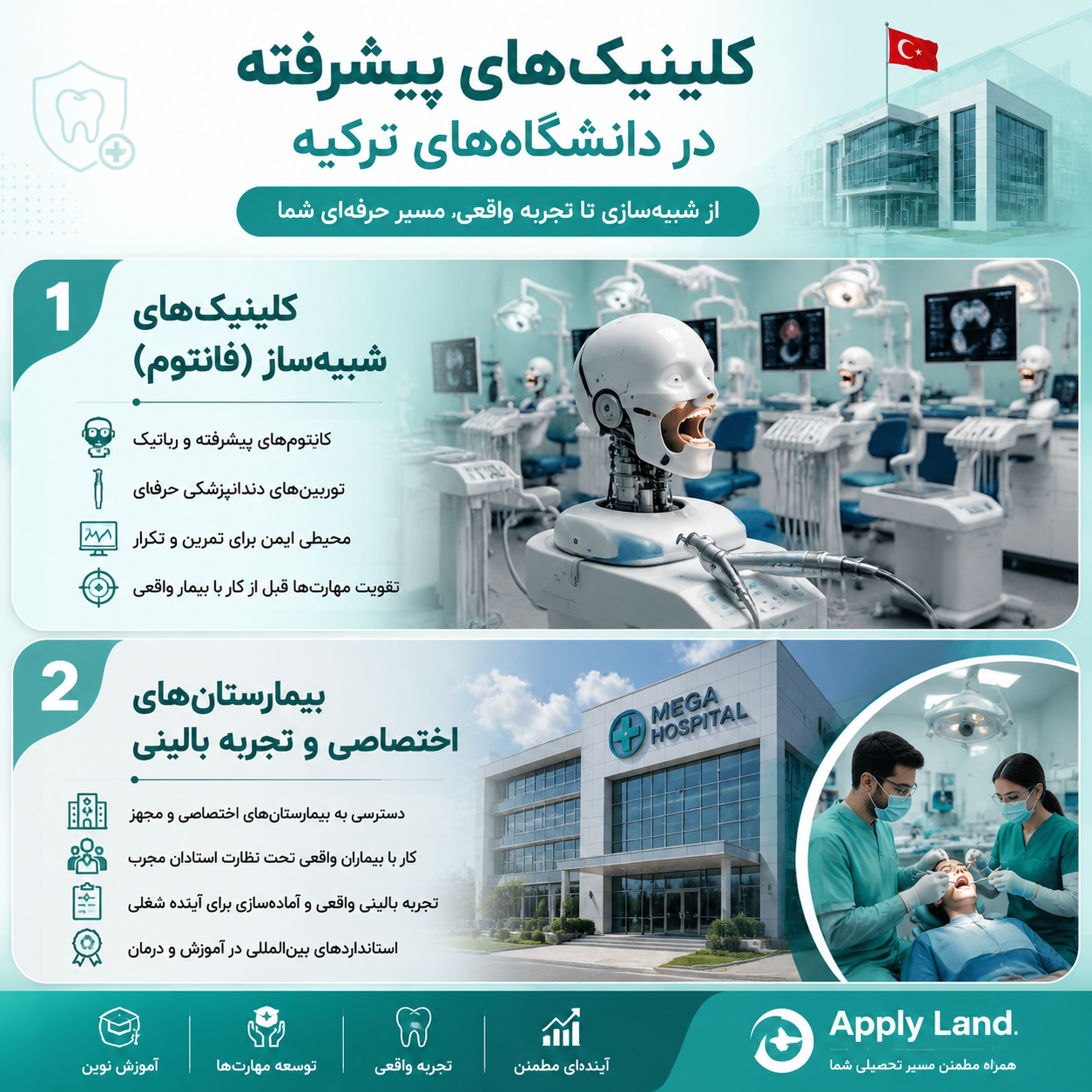 کلینیک پیشرفتهرشته دندانپزشکی در ترکیه 