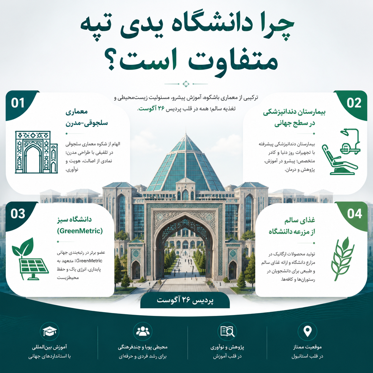 چرا دانشگاه یدی تپه متفاوت است 