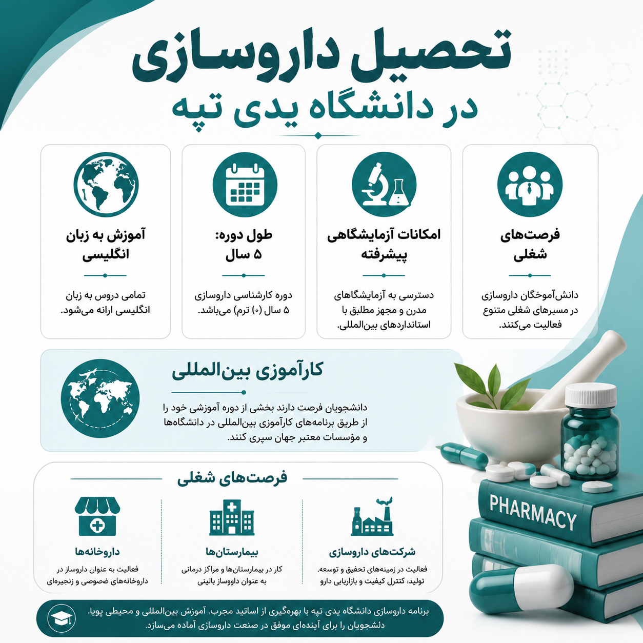داروسازی دانشگاه یدی تپه 
