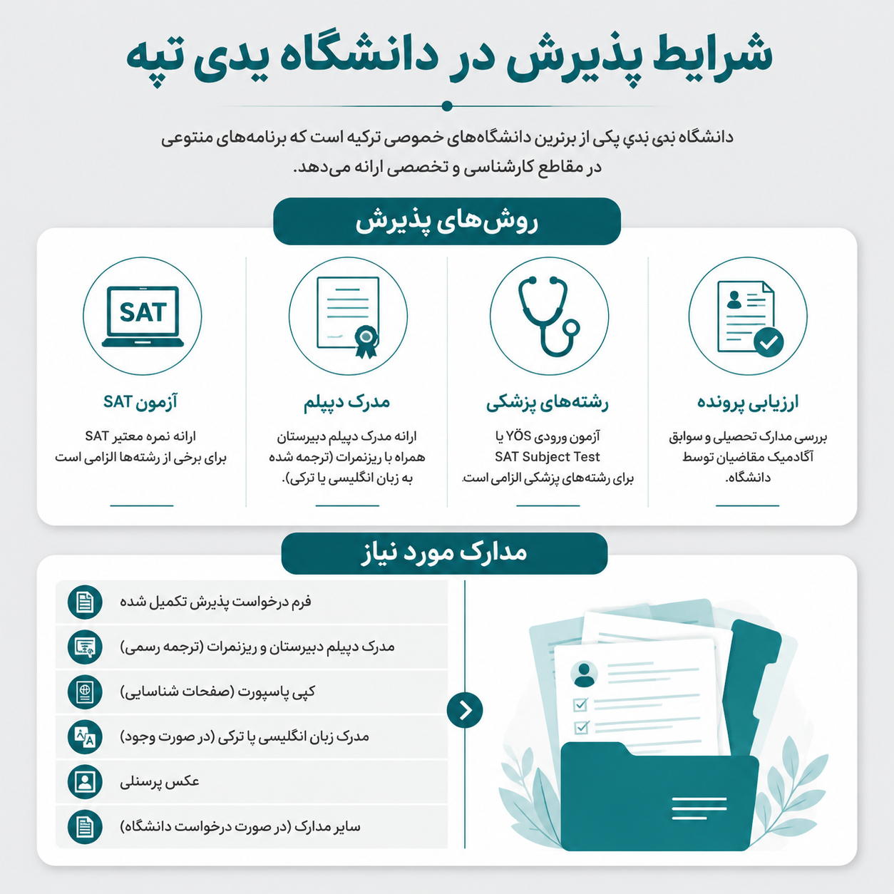 پذیرش در دانشگاه یدی تپه 