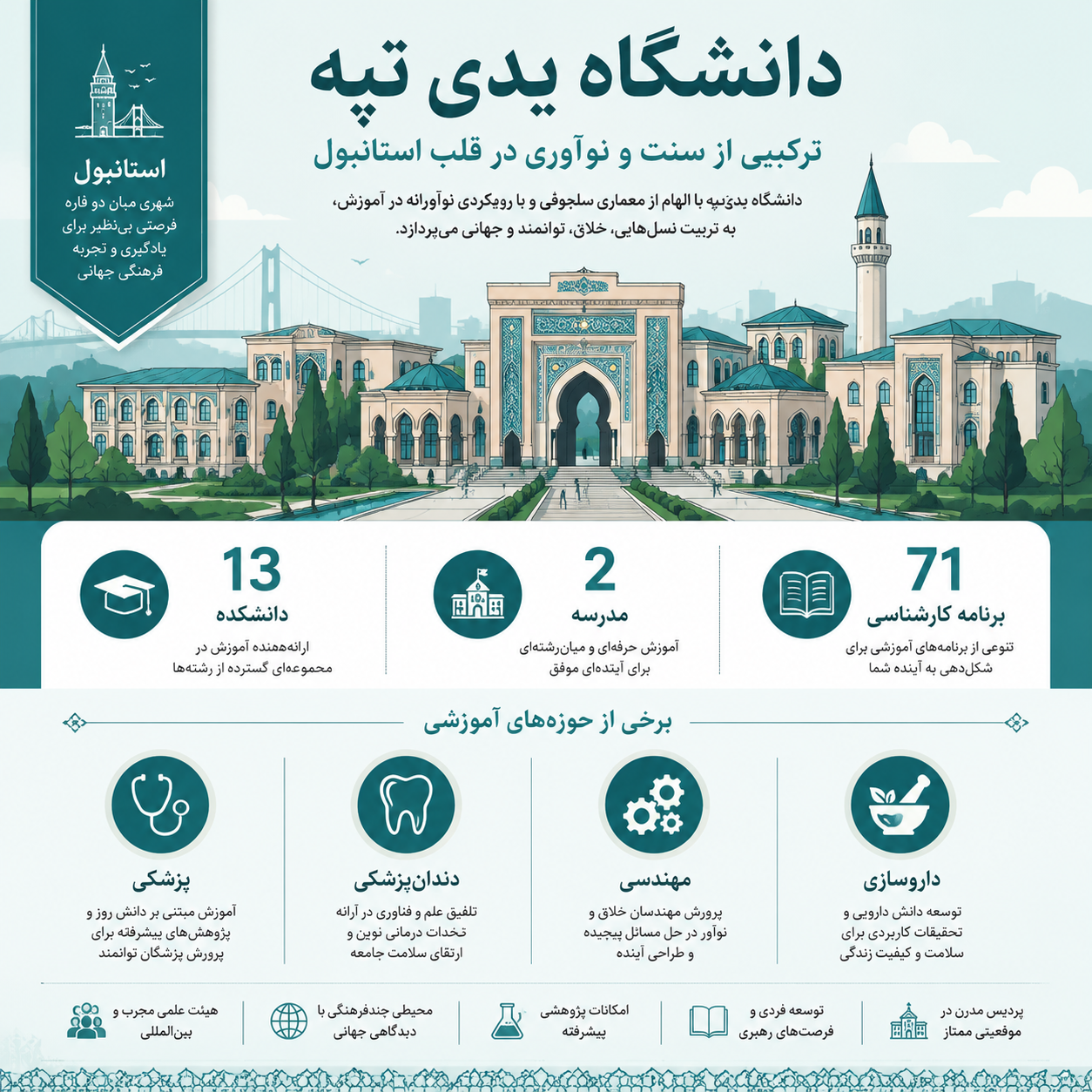 تحصیل در دانشگاه یدی تپه 