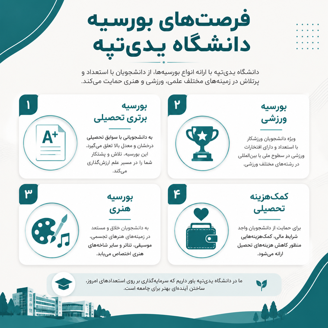 بورسیه دانشگاه یدی تپه 