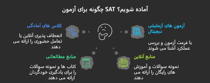 آمادگی برای آمون sat ترکیه