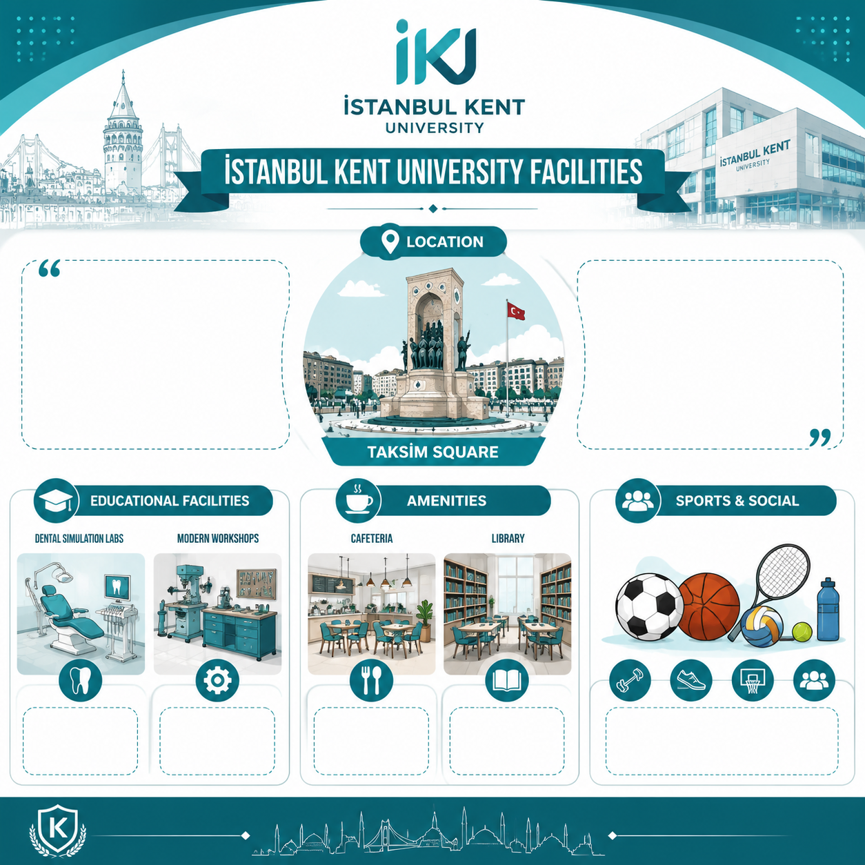 امکانات دانشگاه کنت 