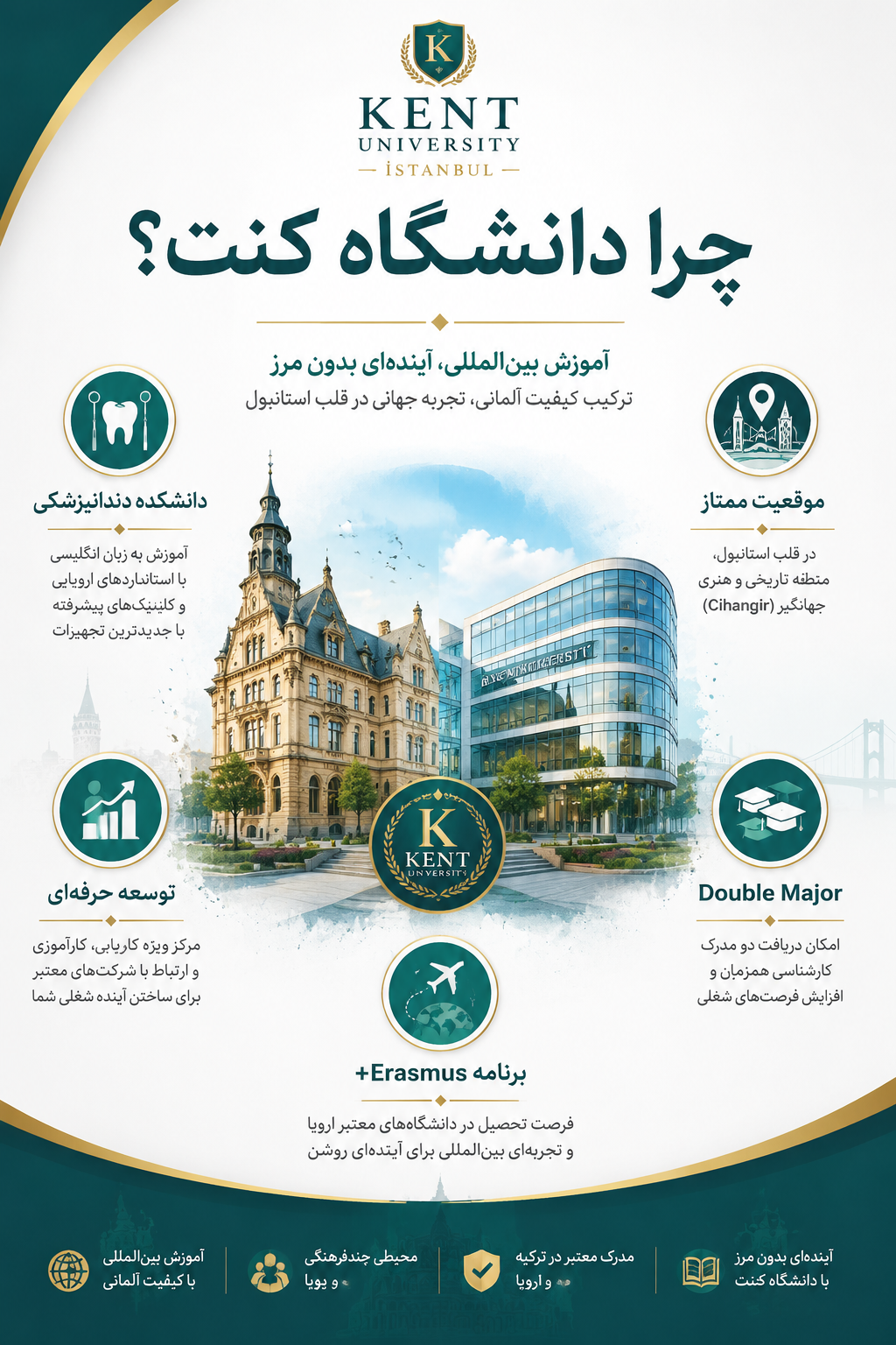 چرا دانشگاه کنت 