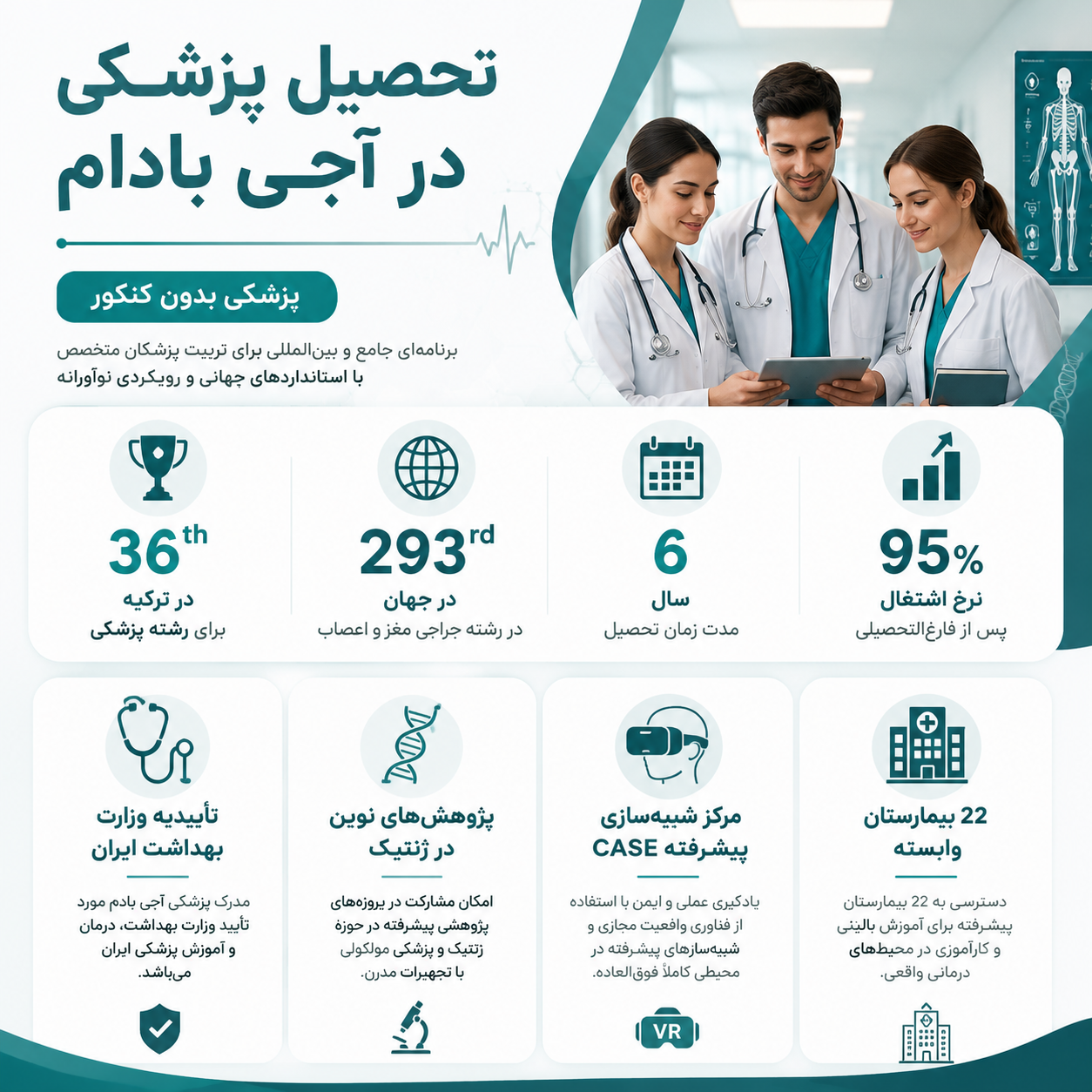 پزشکی در دانشگاه آجی بادام