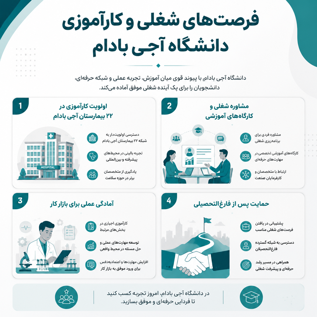 فرصت شغلی دانشگاه آجی بادام