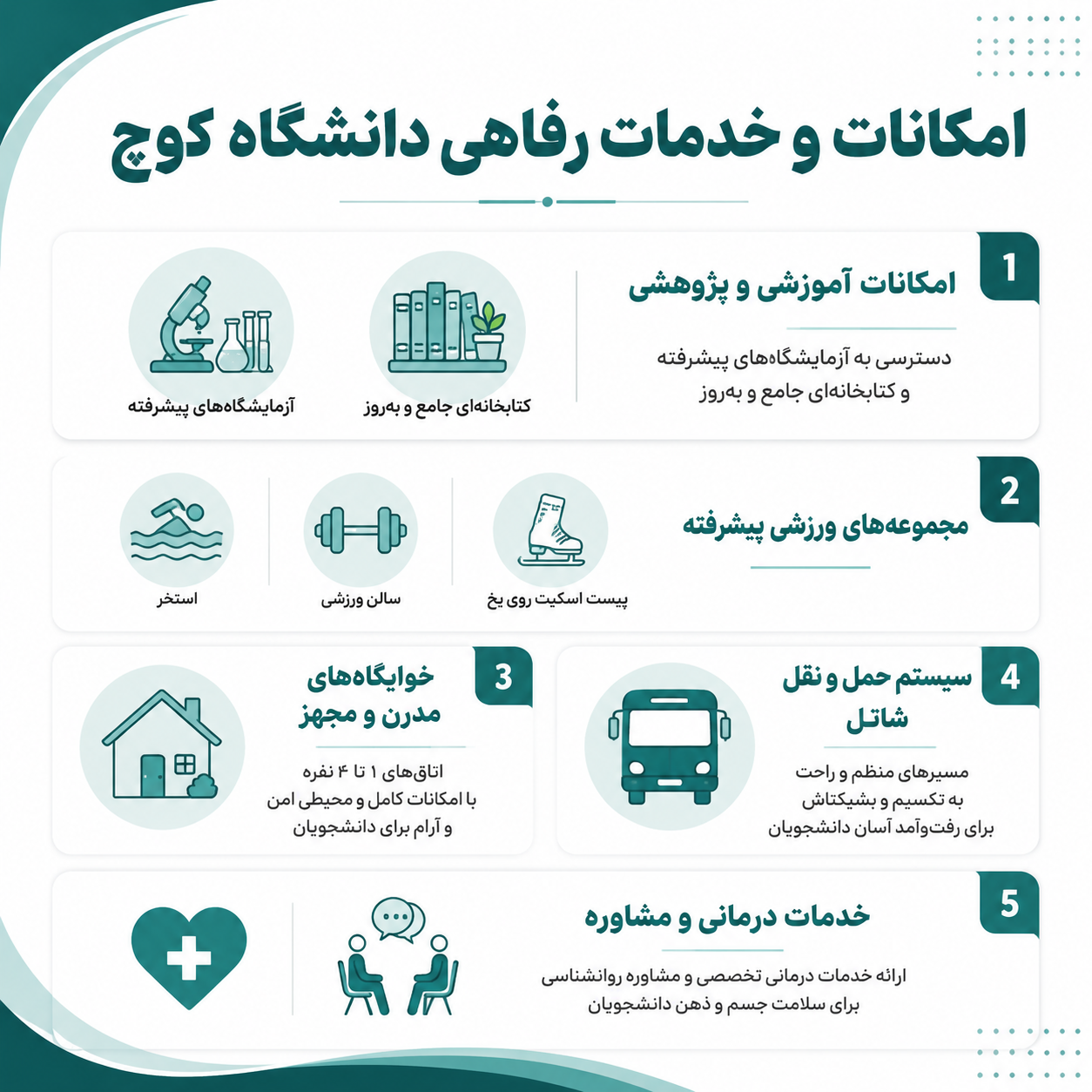 امکانات دانشگاه کوچ