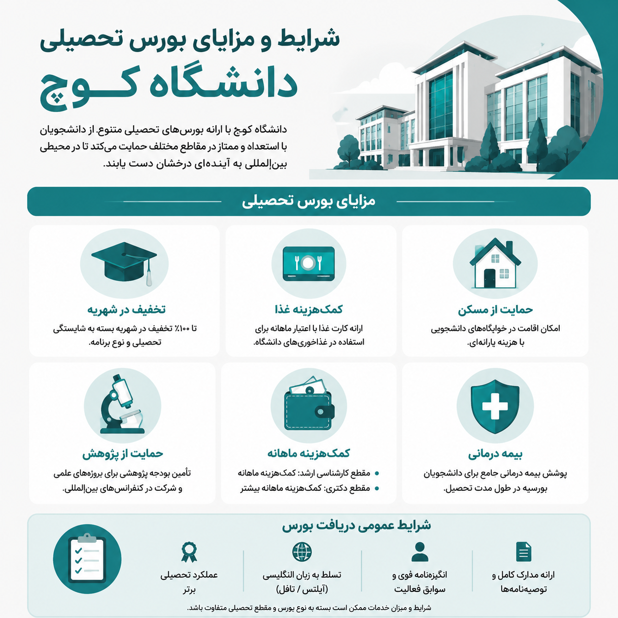 بورسیه دانشگاه کوچ