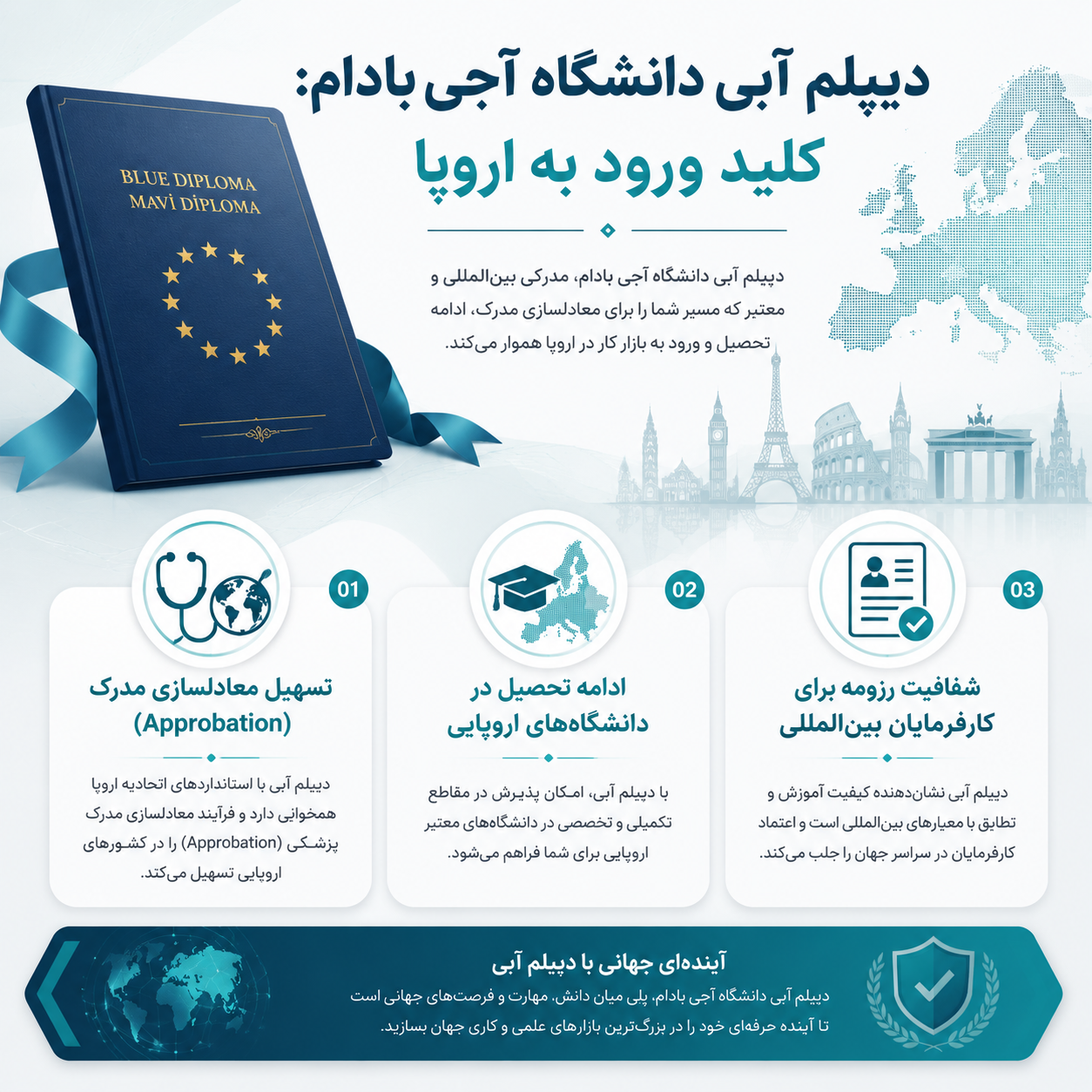 دیپلم آبی دانشگاه آجی بادام 