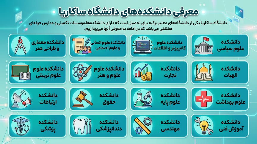 دانشکده دانشگاه ساکاریا