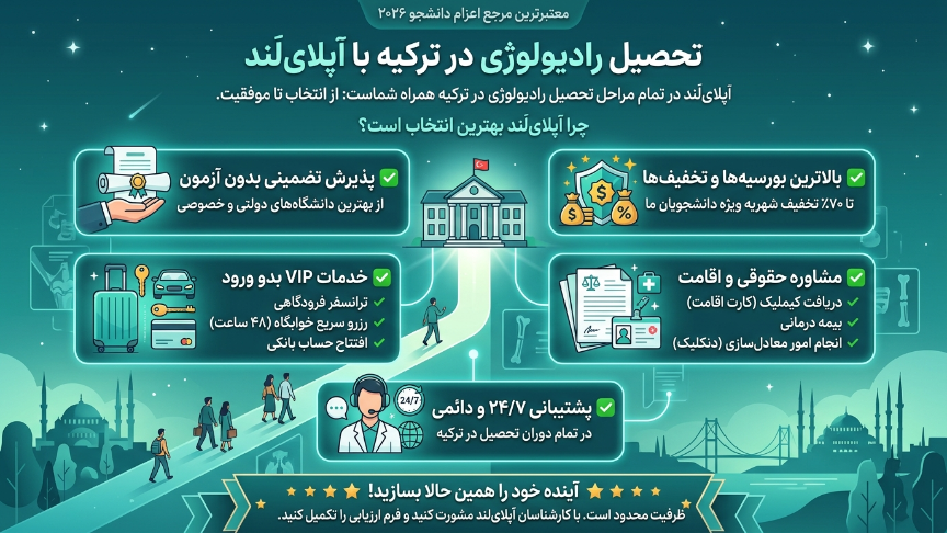 تحصیل رادیولوژی در ترکیه رادیولوژی در ترکیه 