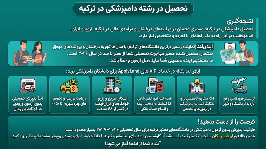رشته دامپزشکی در ترکیه با اپلای لند 