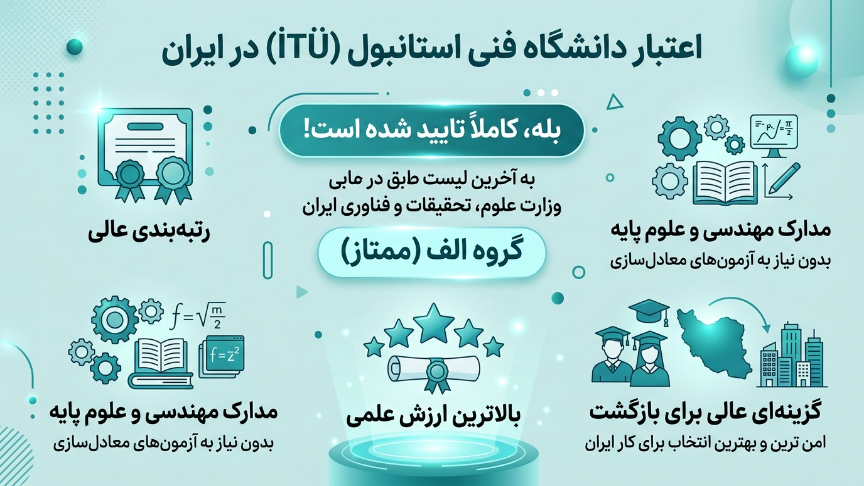 دانشگاه فنی استانبول موردتایید ایران است
