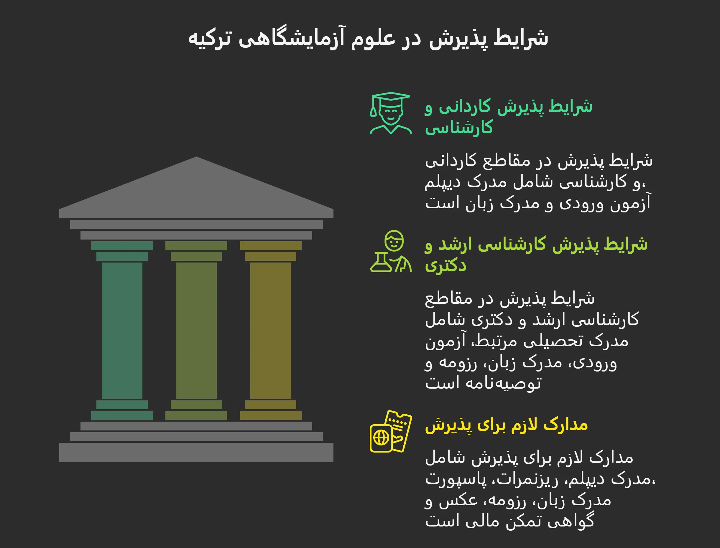 پذیرش رشته علوم آزمایشگاهی در ترکیه