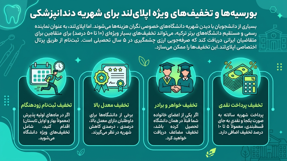بورسیه دانشگاه خصوصی دندانپزشکی در ترکیه