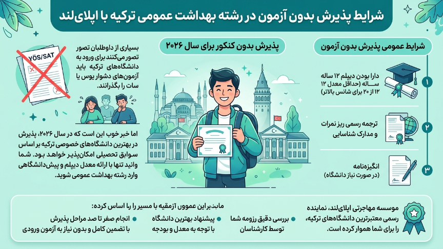 بهداشت عمومی در ترکیه بدون آزمون