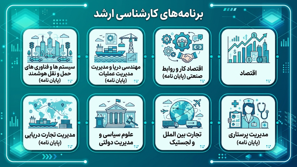 کارشناسی ارشد دانشگاه 17 ایلول 