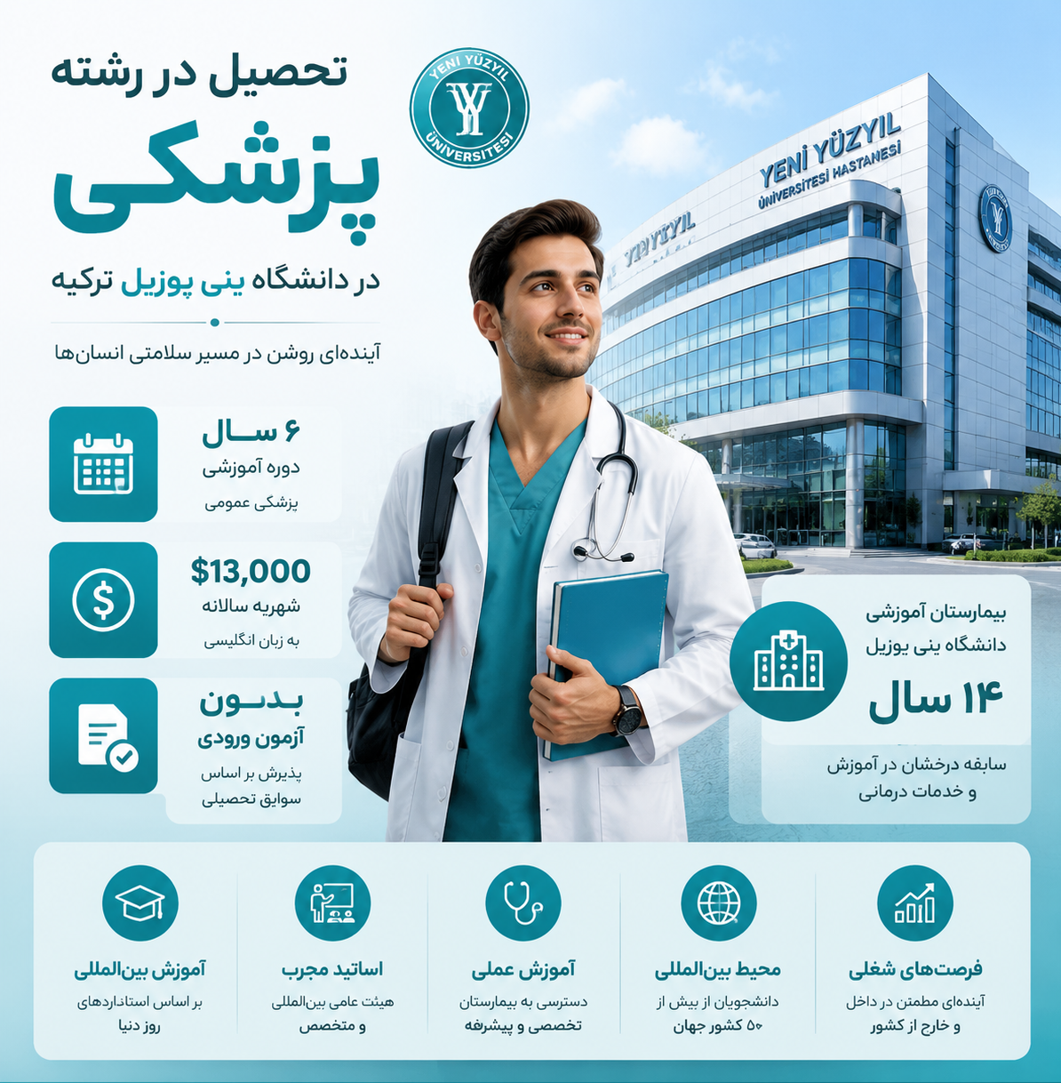 پزشکی دانشگاه ینی یوزییل 