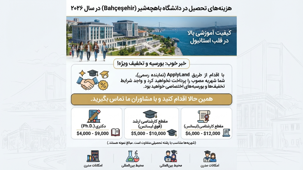 شهریه دانشگاه باهچه شهیر