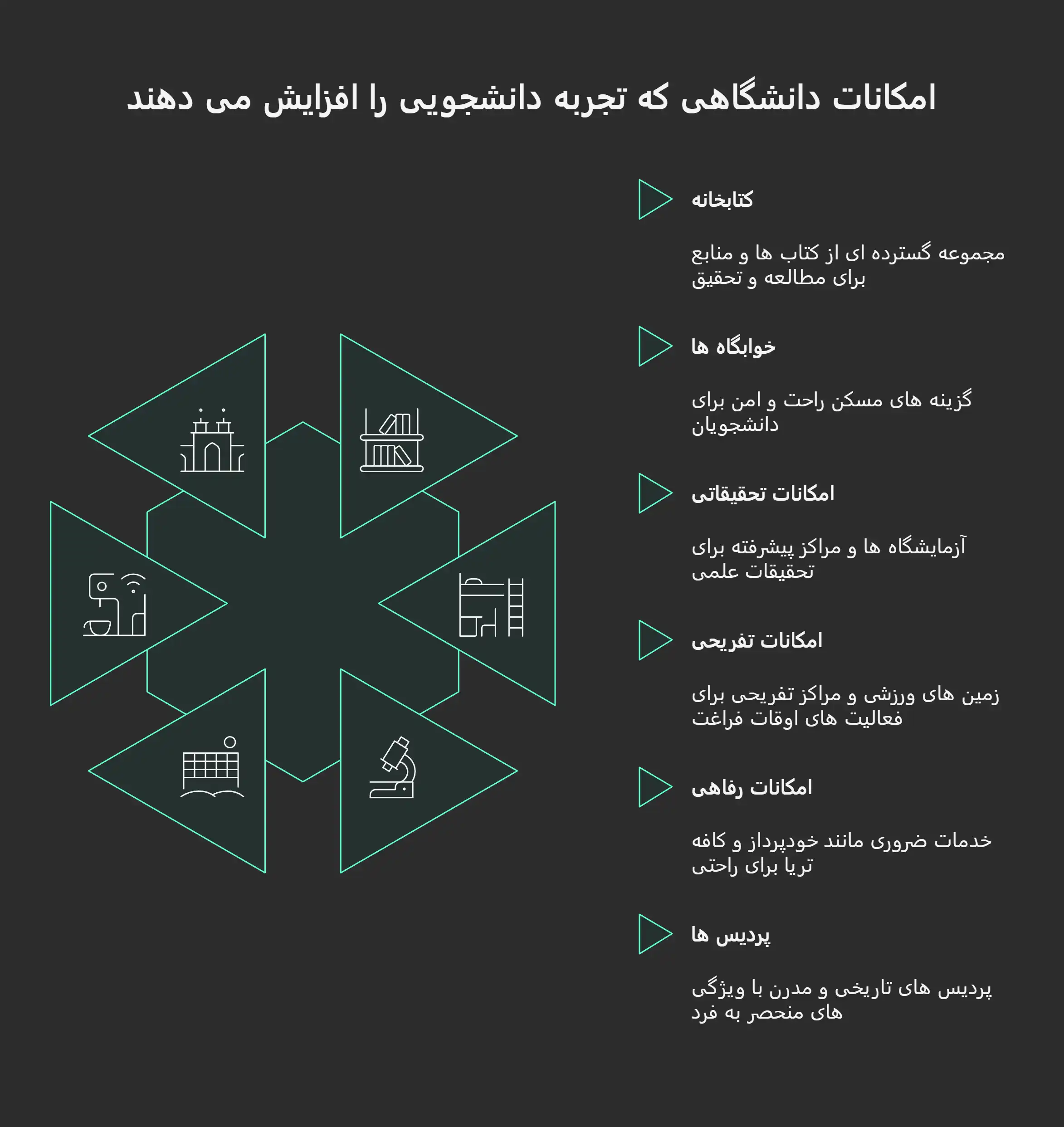 تحصیل در دانشگاه بغازیچی ترکیه