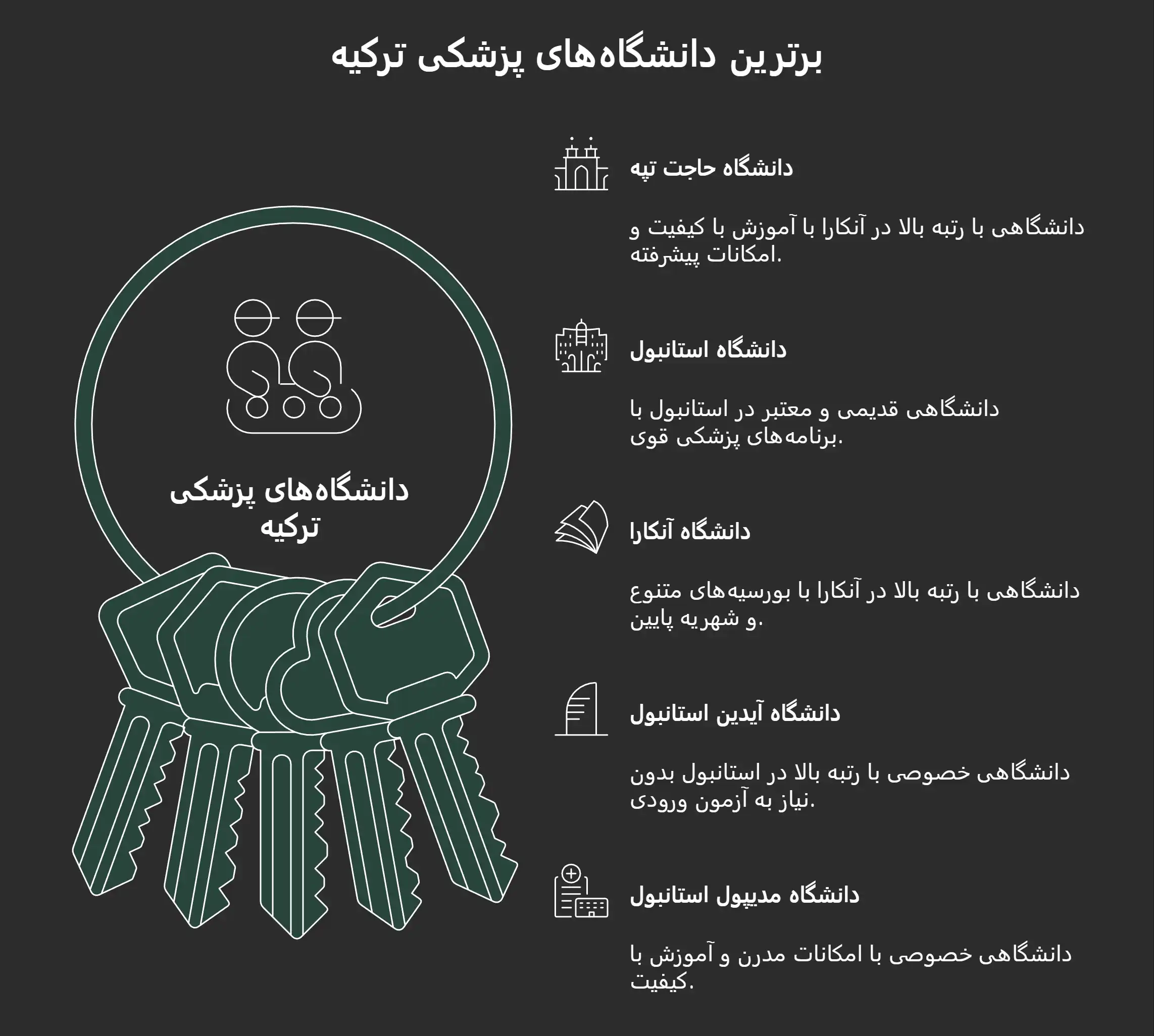 بهترین دانشگاه ترکیه بای رشته روانپرشکی
