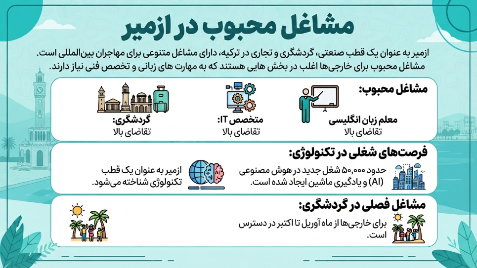 مشاغل محبوب ازمیر