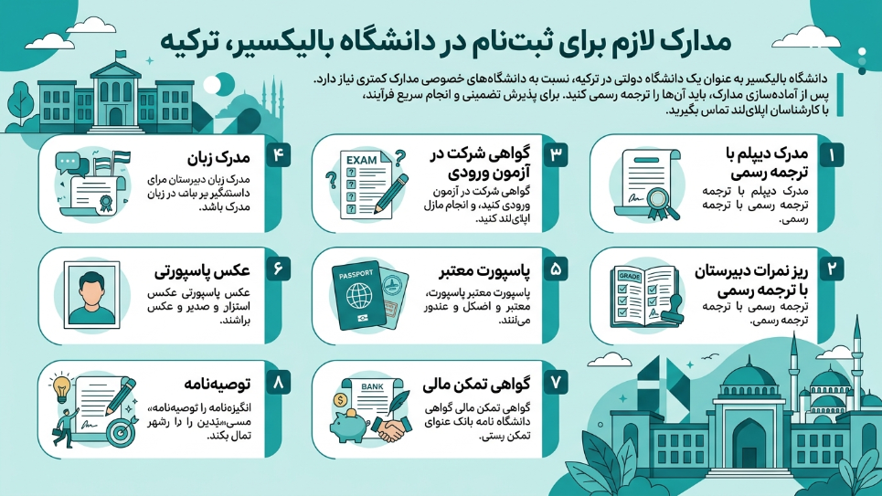 مدارک لازم دانشگاه بالیکسیر 
