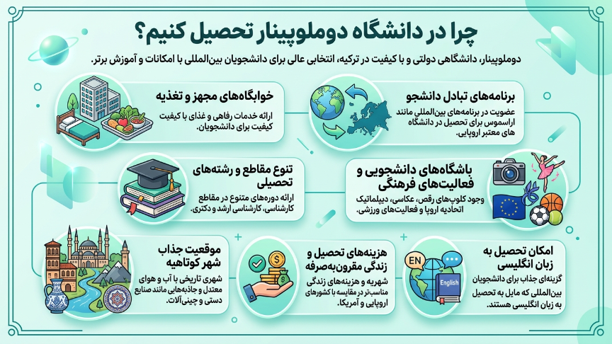 چرا دانشگاه دوملوپینار 