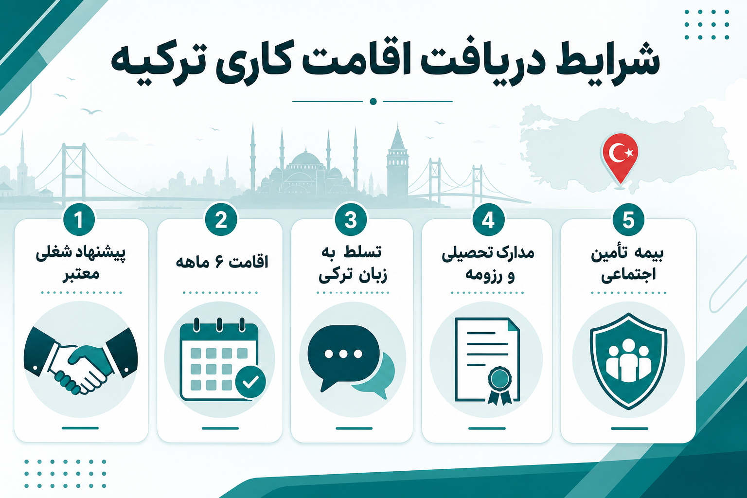دریافت اقامت کاری ترکیه 