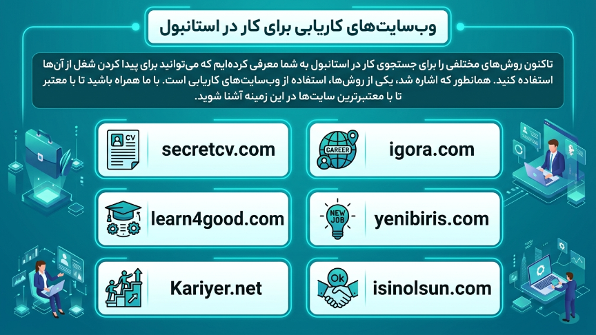 وبسایت کاریبای استانبول 