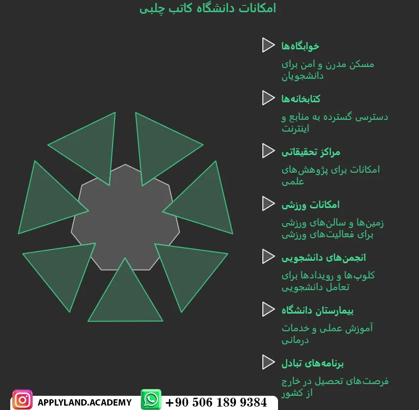 دانشگاه کاتب چلبی ترکیه