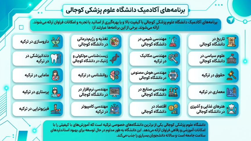 رشته دانشگاه کوجالی 