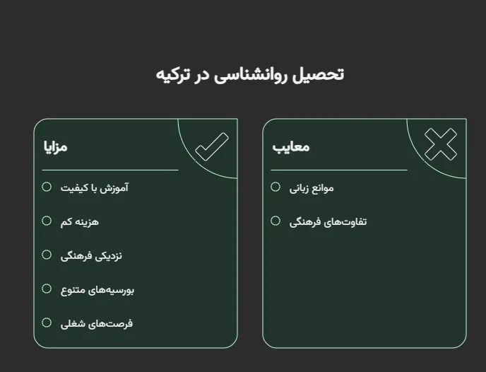 تحصیل رشته روانشناسی در ترکیه