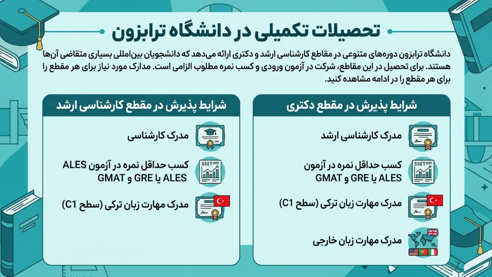 مقاطع تکمیلی دانشگاه ترابزون 