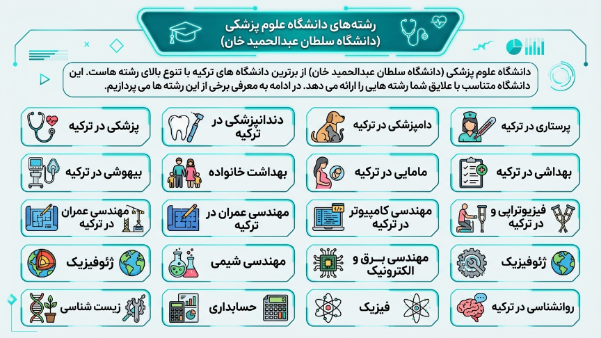 رشته دانشگاه جراح پاشا 