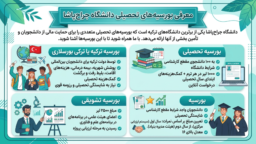 بورسیه دانشگاه جراح پاشا 