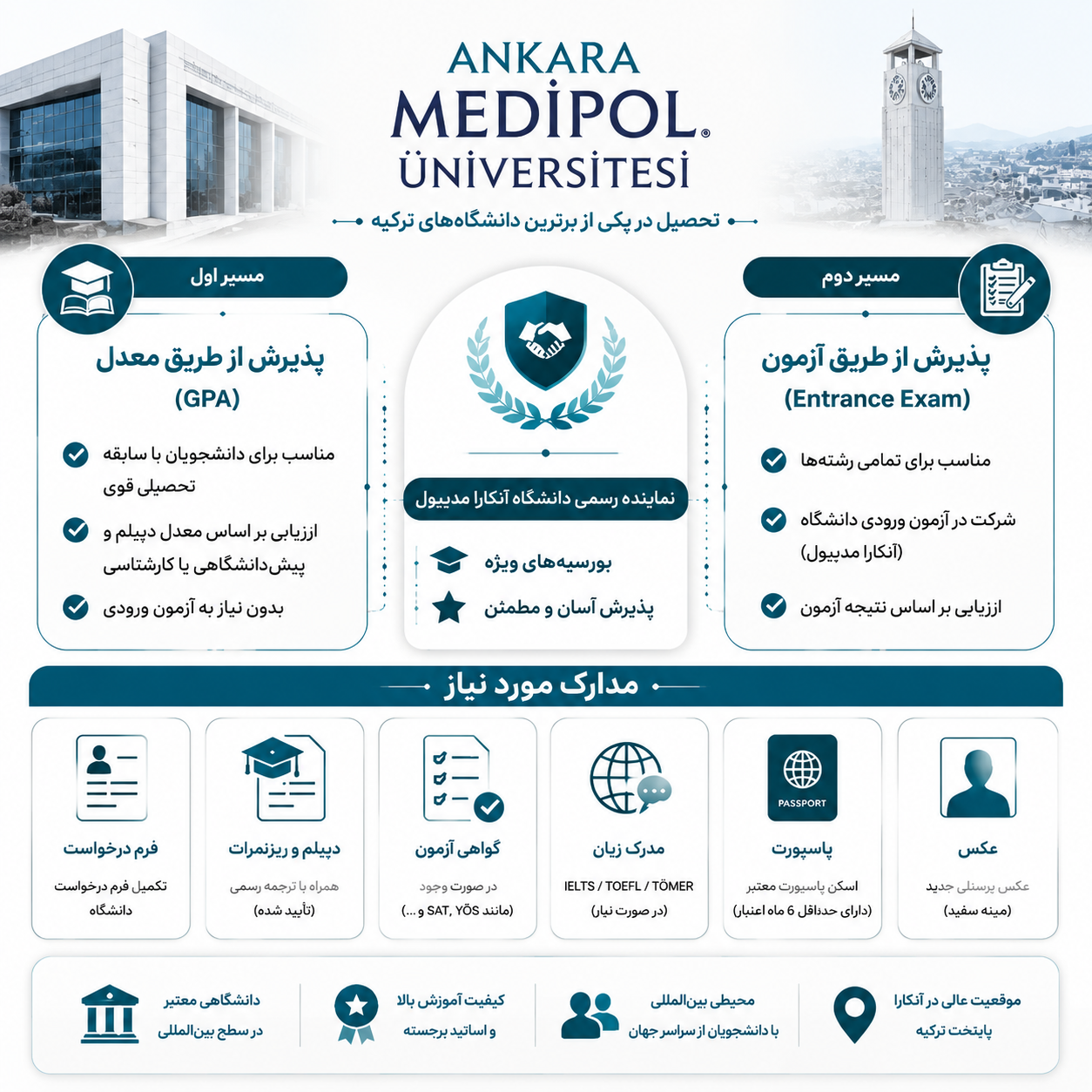 پذیرش دانشگاه مدیپول آنکارا 