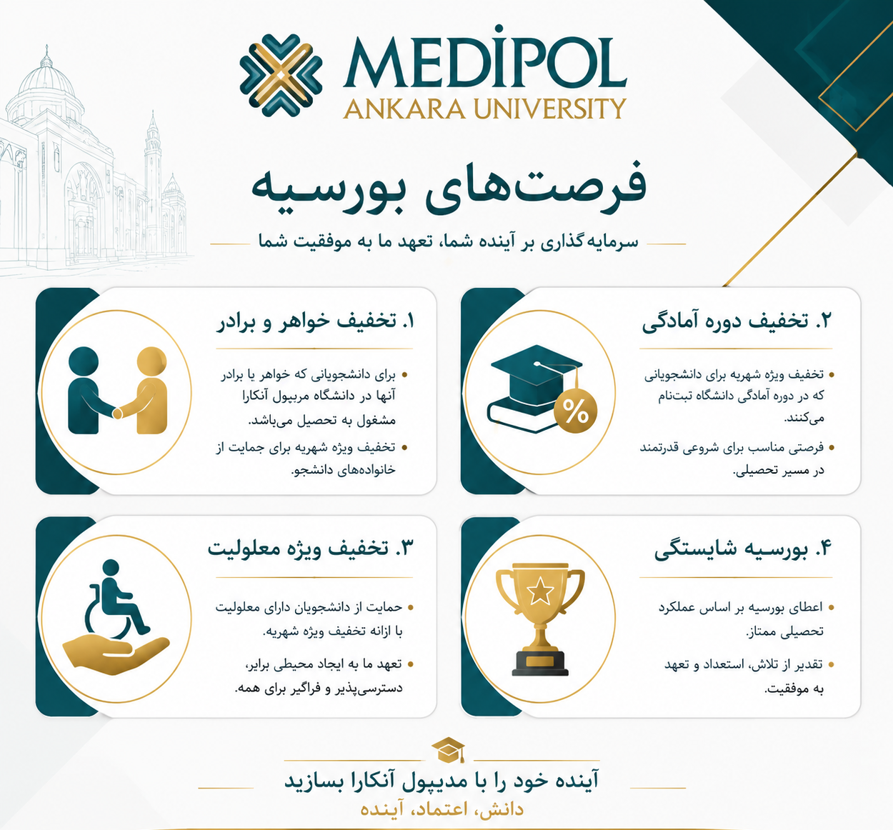 بورسیه مدیپول 