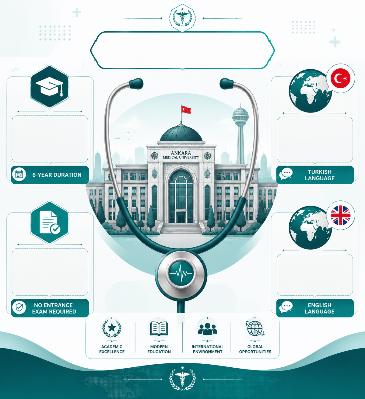 پزشکی مدیپول آنکارا 