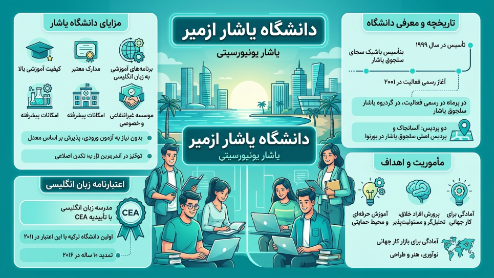 دانشگاه یاشار 